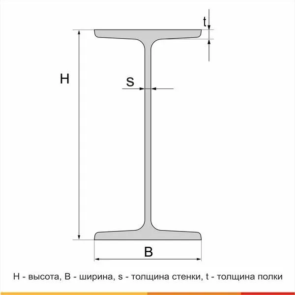 Балка двутавровая 45Б1 С355 ГОСТ 35087-2024 - 3