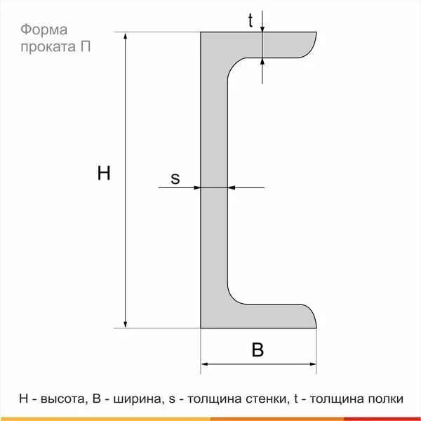 Швеллер 16П С355 ГОСТ 27772-2021 - 4