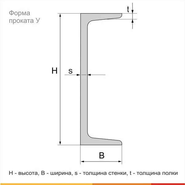 Швеллер 10У Ст3пс ГОСТ 535-2005 - 4